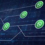 Usuario logeado: Alerta al Whatsapp